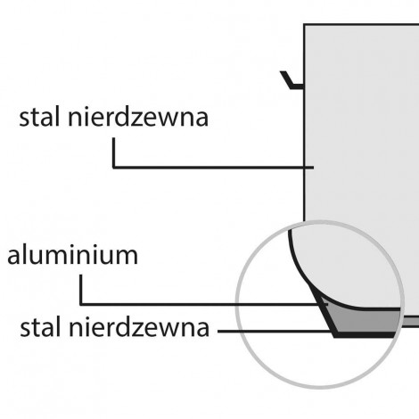 Suppentopf hohe Form 15,4 Liter mit Deckel