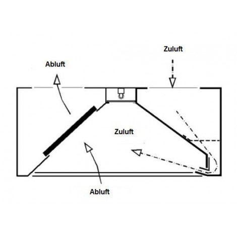 Induktions-Wandhaube Typ A 2000 x 1100				