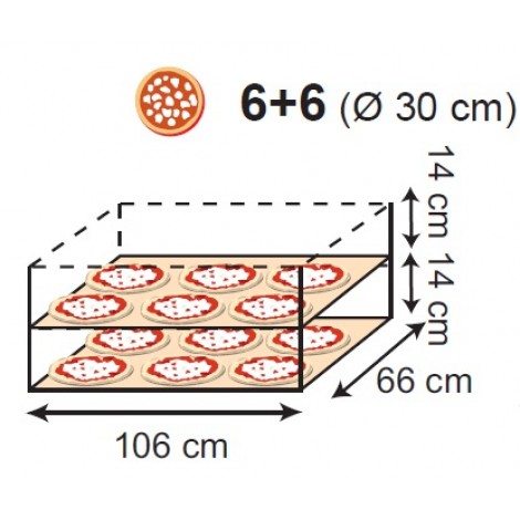 Pizzaofen Moretti Forni IDECK D 105.65 Digital passend, 12 Pizzen, 30 cm Durchmesser