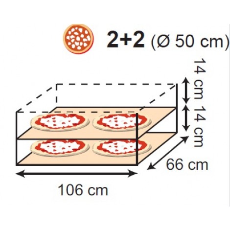 Pizzaofen Moretti Forni IDECK D 105.65 Digital passend, 12 Pizzen, 30 cm Durchmesser