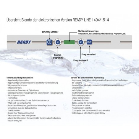 KBS Gläserspülmaschine, Ready 1404, 230V, 20121006