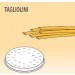 Nudelform Tagliolini, für Nudelmaschine MPF/1,5