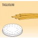 Nudelform Tagliolini, für Nudelmaschine MPF/2,5 und MPF/4